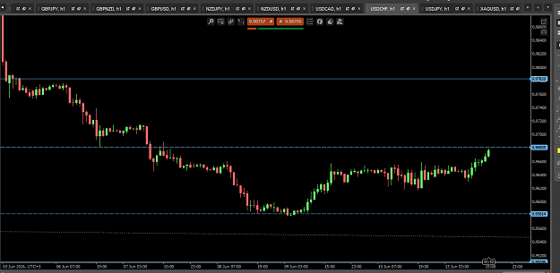 Click to Enlarge

Name: usdchf.PNG
Size: 32 KB