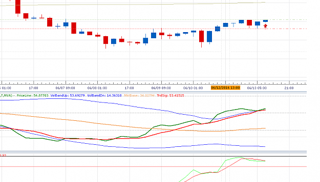 Click to Enlarge

Name: USDCAD.png
Size: 29 KB