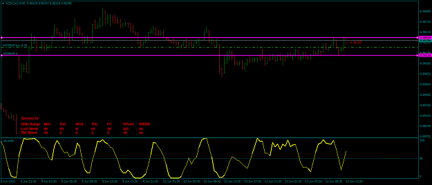 Click to Enlarge

Name: NZDCADM30.png
Size: 46 KB