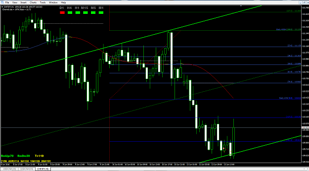 Click to Enlarge

Name: CHFJPY.PNG
Size: 70 KB