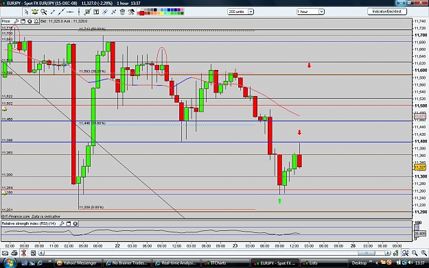 Click to Enlarge

Name: 230109eurjpy.jpg
Size: 170 KB