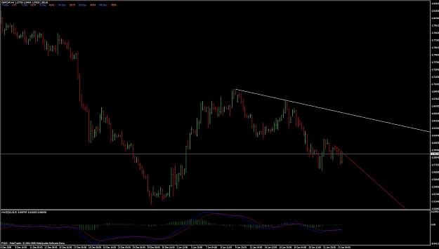 Click to Enlarge

Name: gbpchf comb.jpg
Size: 81 KB