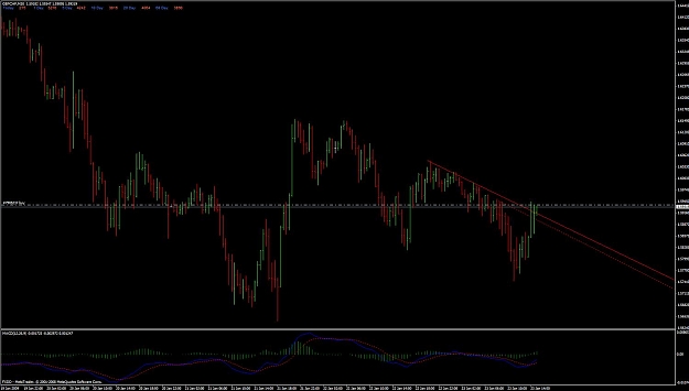 Click to Enlarge

Name: gbpchf comb.jpg
Size: 91 KB