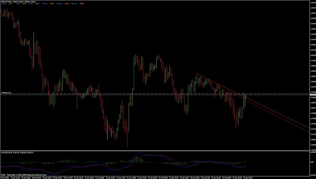 Click to Enlarge

Name: gbpchf comb.jpg
Size: 91 KB