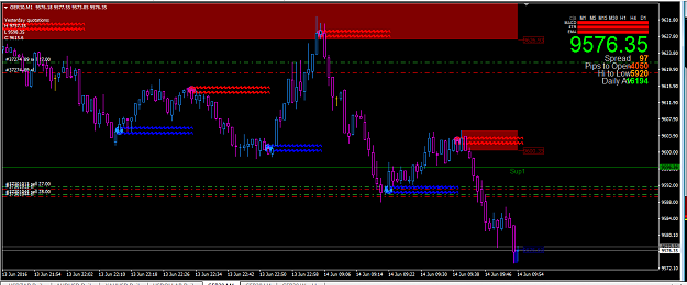 Click to Enlarge

Name: DAX.PNG
Size: 43 KB
