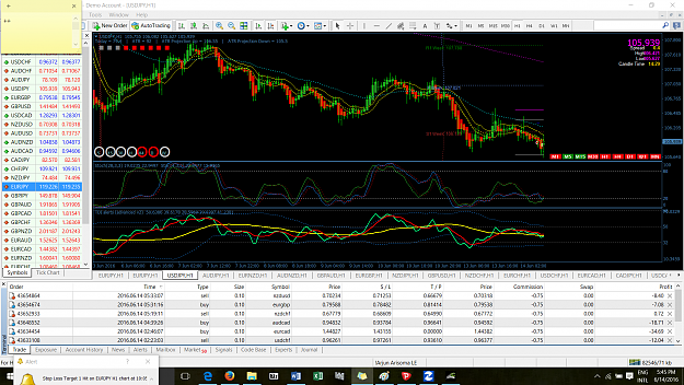 Click to Enlarge

Name: Opened & Running Trades 1462016 iv.png
Size: 292 KB