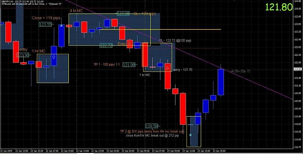 Click to Enlarge

Name: master candle gbpjpy.JPG
Size: 89 KB