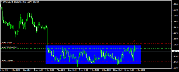 Click to Enlarge

Name: euraud-h1-fxdd.png
Size: 28 KB