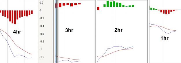 Click to Enlarge

Name: GJ macd Jun. 14 14.10.jpg
Size: 53 KB