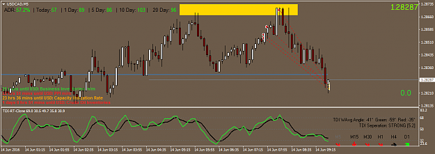 Click to Enlarge

Name: USDCADM5.png
Size: 35 KB