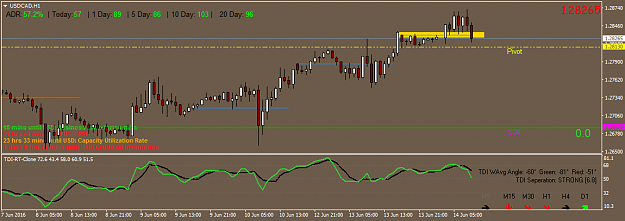 Click to Enlarge

Name: USDCADH1.png
Size: 30 KB
