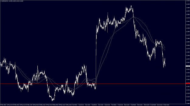 Click to Enlarge

Name: EURUSDM15.png
Size: 78 KB