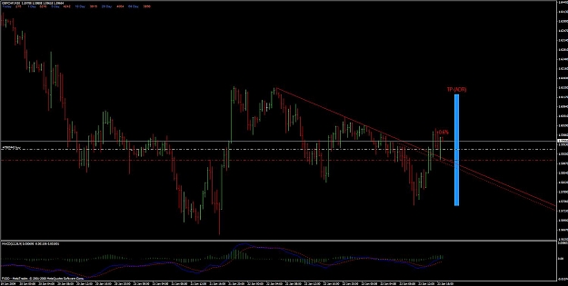 Click to Enlarge

Name: gbpchf comb2.jpg
Size: 91 KB