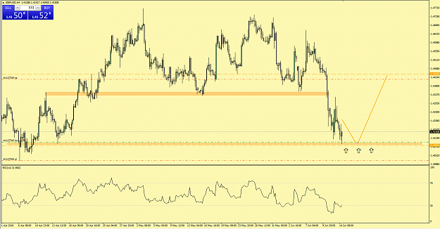 Click to Enlarge

Name: GBPUSD.png
Size: 55 KB