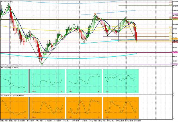Click to Enlarge

Name: fdax.jpg
Size: 274 KB