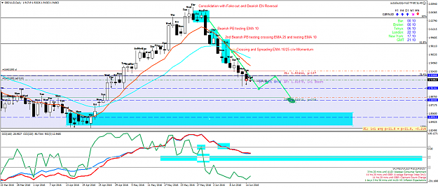 Click to Enlarge

Name: gbpaud-d1-fx-choice-limited.png
Size: 74 KB