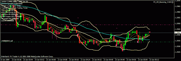 Click to Enlarge

Name: FX 1M Bounce.gif
Size: 19 KB