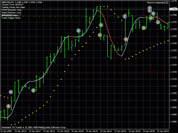 Click to Enlarge

Name: scalp2 23 jan 09.gif
Size: 27 KB