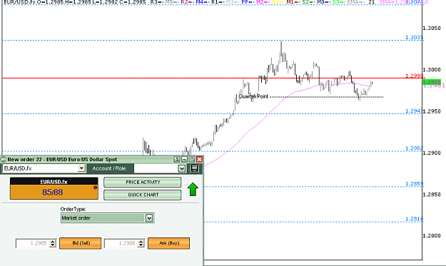 Click to Enlarge

Name: chart5.png
Size: 19 KB