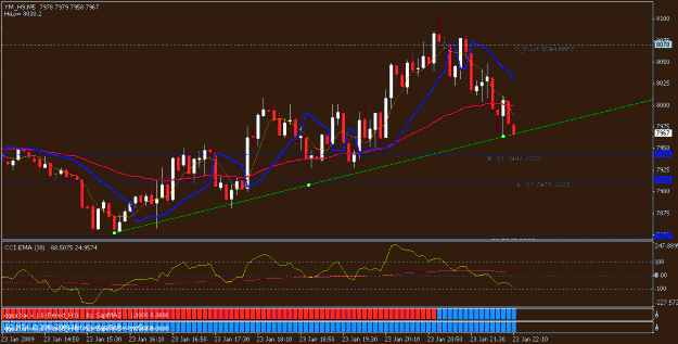 Click to Enlarge

Name: dow23.gif
Size: 18 KB