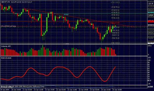 Click to Enlarge

Name: jpy.gif
Size: 22 KB