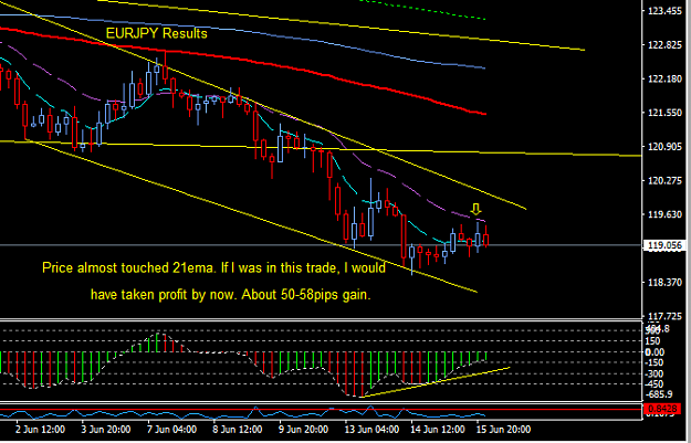 Click to Enlarge

Name: eurjpy_results.png
Size: 23 KB