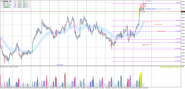 Click to Enlarge

Name: audcad-h1-160616o.png
Size: 119 KB