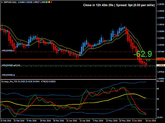 Click to Enlarge

Name: gbpnzd-d1-instaforex-group-2.png
Size: 35 KB