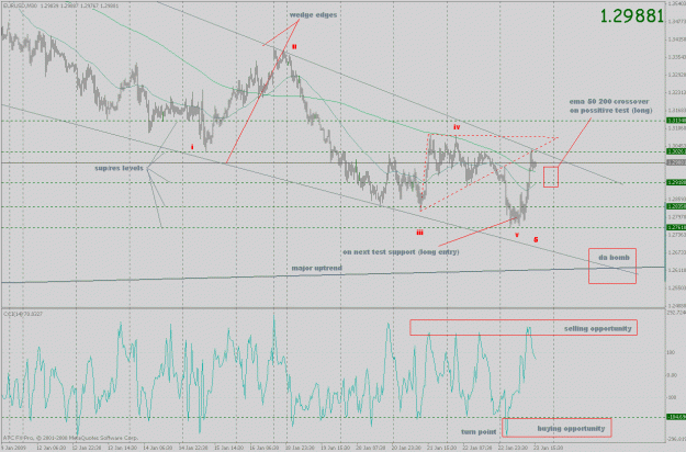 Click to Enlarge

Name: eurusd_ff_12.gif
Size: 38 KB
