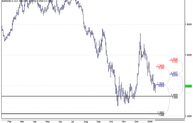 Click to Enlarge

Name: NexWeek1.png
Size: 10 KB