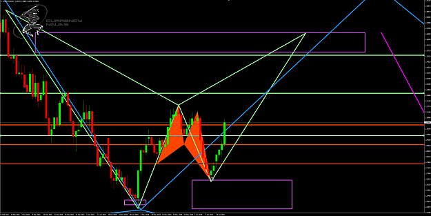 Click to Enlarge

Name: UsdCad Daily.png
Size: 101 KB