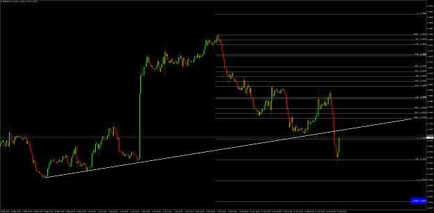 Click to Enlarge

Name: EURUSDH1.png
Size: 144 KB
