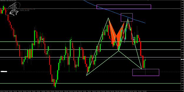 Click to Enlarge

Name: GbpUsd daily.png
Size: 89 KB