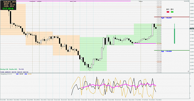Click to Enlarge

Name: EURJPYM15white.png
Size: 95 KB