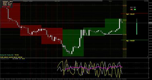 Click to Enlarge

Name: EURJPYM15black.png
Size: 97 KB