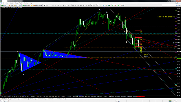 Click to Enlarge

Name: UsdJpy.png
Size: 136 KB