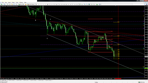 Click to Enlarge

Name: MetaTrader 4.png
Size: 101 KB
