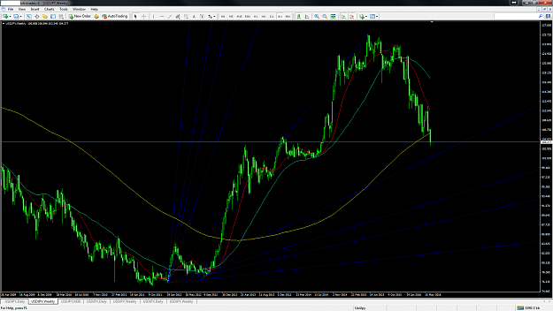 Click to Enlarge

Name: MetaTrader 41.png
Size: 106 KB