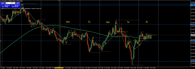 Click to Enlarge

Name: AUDUSDH1.png
Size: 73 KB