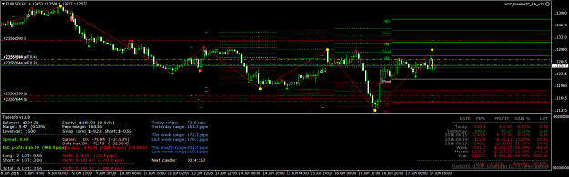Click to Enlarge

Name: EURUSD!H1.png
Size: 75 KB