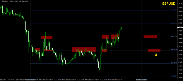 Click to Enlarge

Name: GBPUSDH1.png
Size: 61 KB