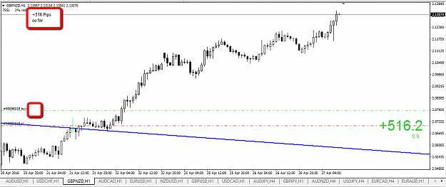 Click to Enlarge

Name: GBPNZD_+516_Pips.png
Size: 28 KB