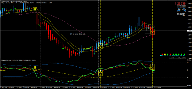 Click to Enlarge

Name: USDCADH4.png
Size: 65 KB