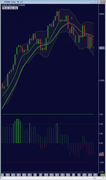 Click to Enlarge

Name: sierraChart.png
Size: 17 KB