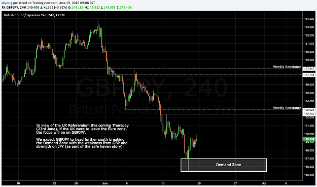 Click to Enlarge

Name: gbpjpy.png
Size: 93 KB