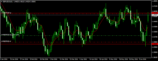 Click to Enlarge

Name: gbpusd-d1-fxdd.png
Size: 37 KB