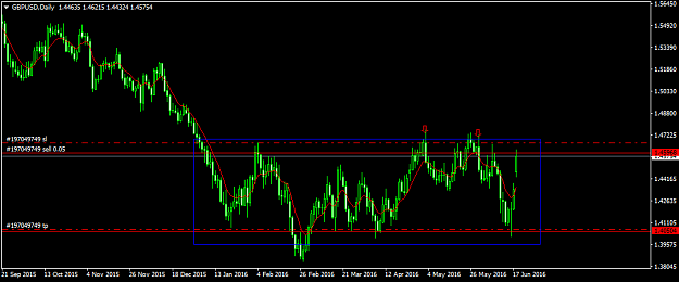 Click to Enlarge

Name: gbpusd-d1-fxdd.png
Size: 32 KB