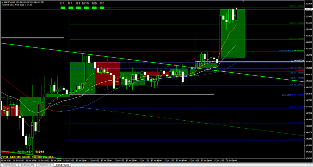 Click to Enlarge

Name: GBPJPY BUY based on momentum.PNG
Size: 65 KB