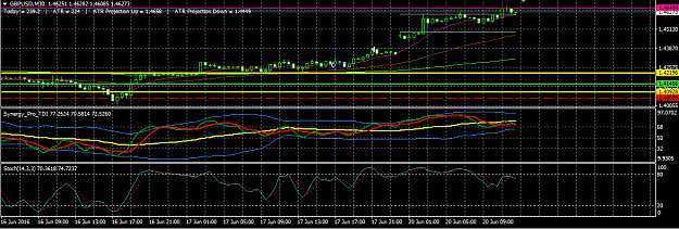 Click to Enlarge

Name: gbpusd20thj.png
Size: 27 KB