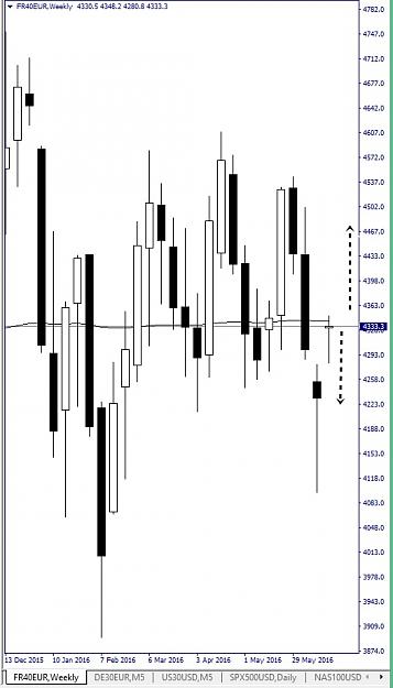 Click to Enlarge

Name: fr40eur, weekly, 2016 june 20.jpg
Size: 88 KB